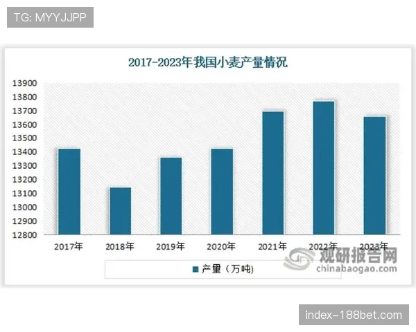 东阳光5000万冠名费领跑 广东宏远赞助结构凸显头部效应