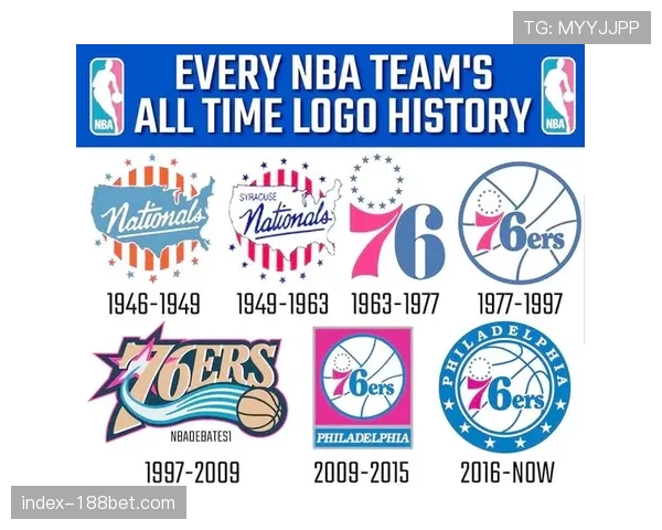 NBA球队建队思路持续变革 选秀青训价值空前提升